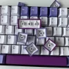 GMK+ Blue Tuzi MDA Custom Keycap Set - Image 2