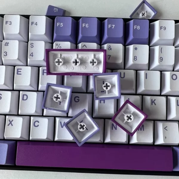 GMK+ Blue Tuzi MDA Custom Keycap Set - Image 2