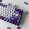 GMK+ Blue Tuzi MDA Custom Keycap Set - Image 4