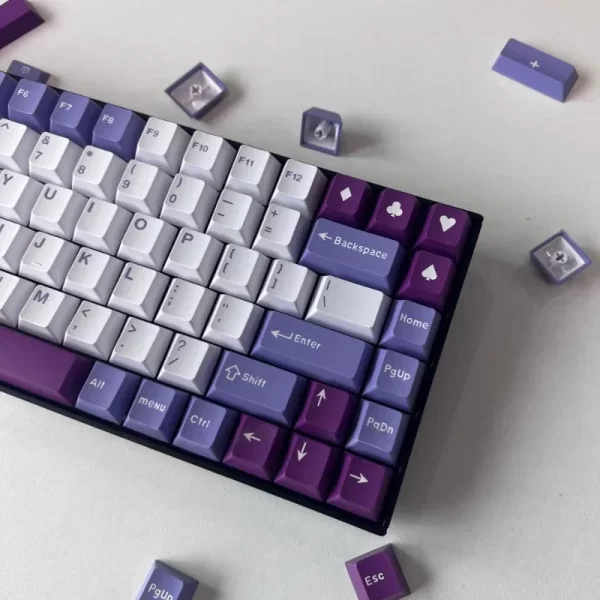 GMK+ Blue Tuzi MDA Custom Keycap Set - Image 4