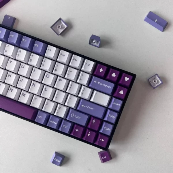 GMK+ Blue Tuzi MDA Custom Keycap Set - Image 3