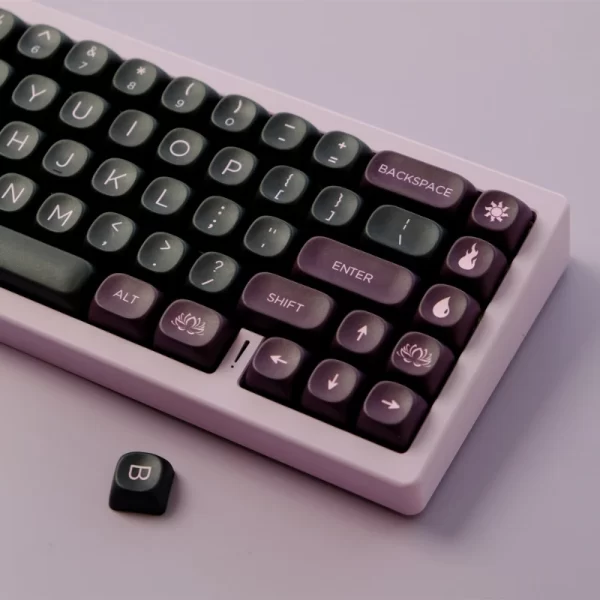 GMK+ Black Lotus MDA Custom Keycap Set - Image 2