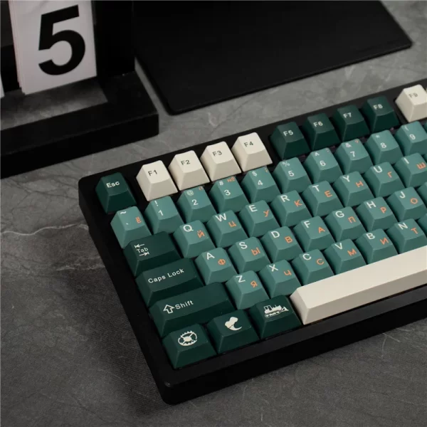 GMK+ Silent Forest XDA Custom Keycap Set - Image 2