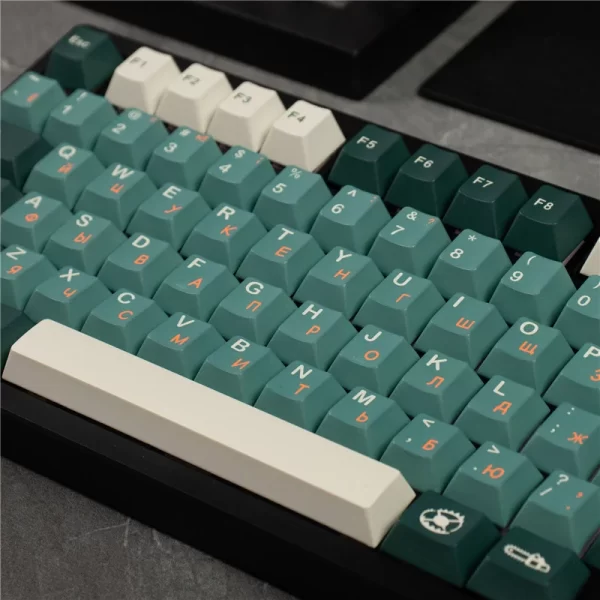 GMK+ Silent Forest XDA Custom Keycap Set - Image 3