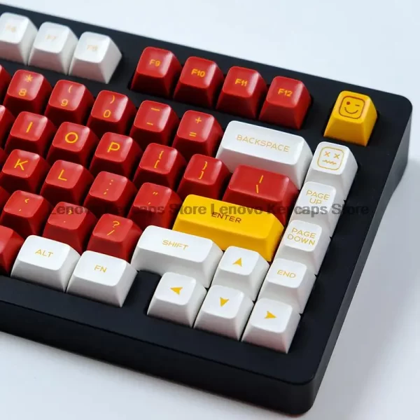 GMK+ EVA SA Custom Keycap Set - Image 2
