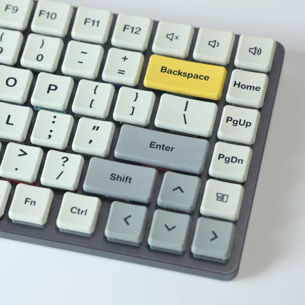 GMK+ Five Color SA Custom Keycap Set - Image 2