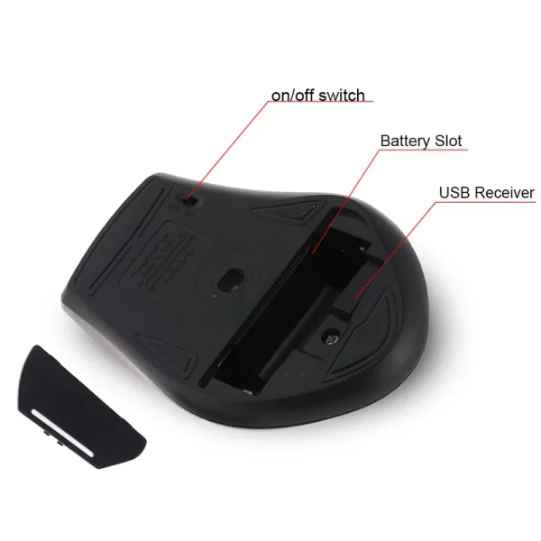 GMK+ Minimalist Black Gaming Mouse - Image 4
