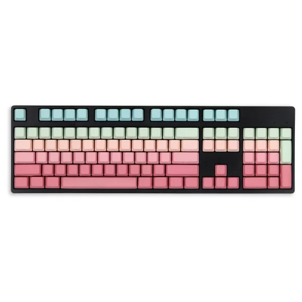 GMK+ Sided Drawing OEM Custom Keycap Set - Image 4