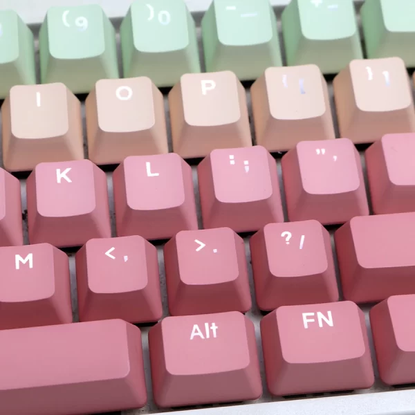 GMK+ Sided Drawing OEM Custom Keycap Set - Image 2