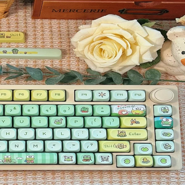 GMK+ Big Eye MDA Custom Keycap Set - Image 4