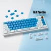 GMK+ Novelty MA Custom Keycap Set - Image 2