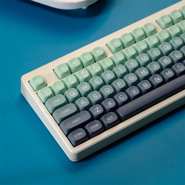 GMK+ Botanical MDA Custom Keycap Set - Image 2