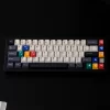 GMK+ Retro Gameboy MA Custom Keycap Set - Image 4