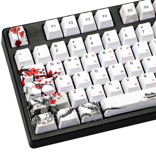 GMK+ Novelty OEM Custom Keycap Set - Image 2