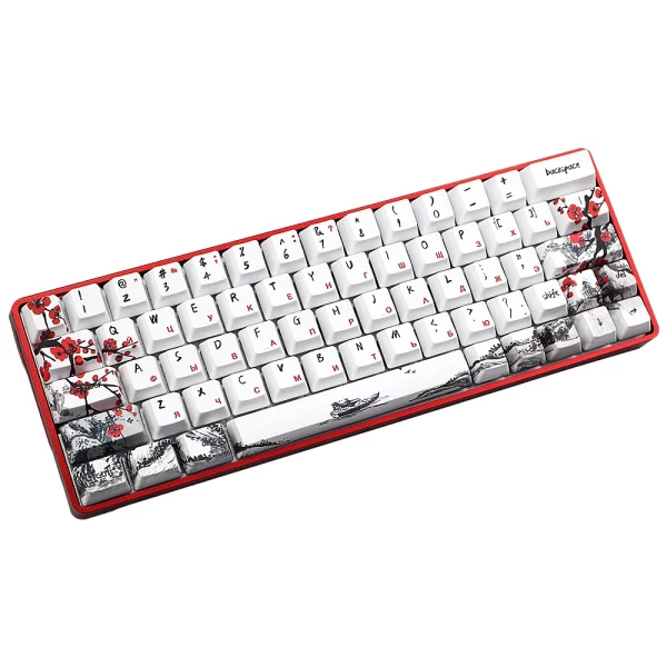 GMK+ Novelty OEM Custom Keycap Set - Image 4