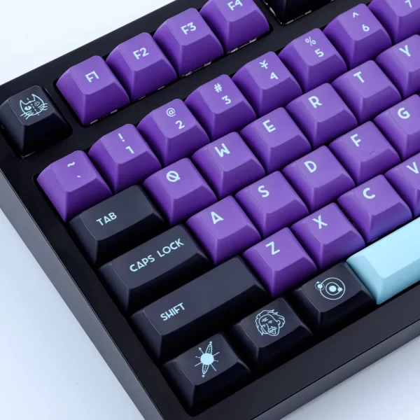 GMK+ Quantum MA Custom Keycap Set - Image 2