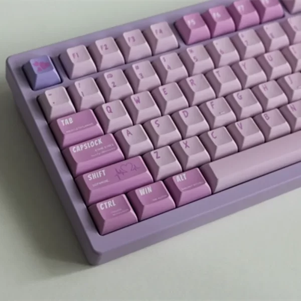 GMK+ Romantic Crush KCA Custom Keycap Set - Image 2