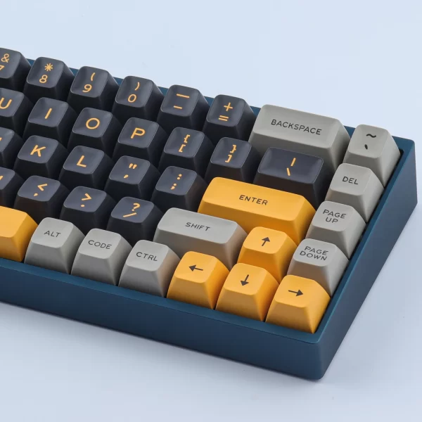 GMK+ Cross Universal SA Custom Keycap Set - Image 2