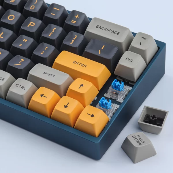 GMK+ Cross Universal SA Custom Keycap Set - Image 3
