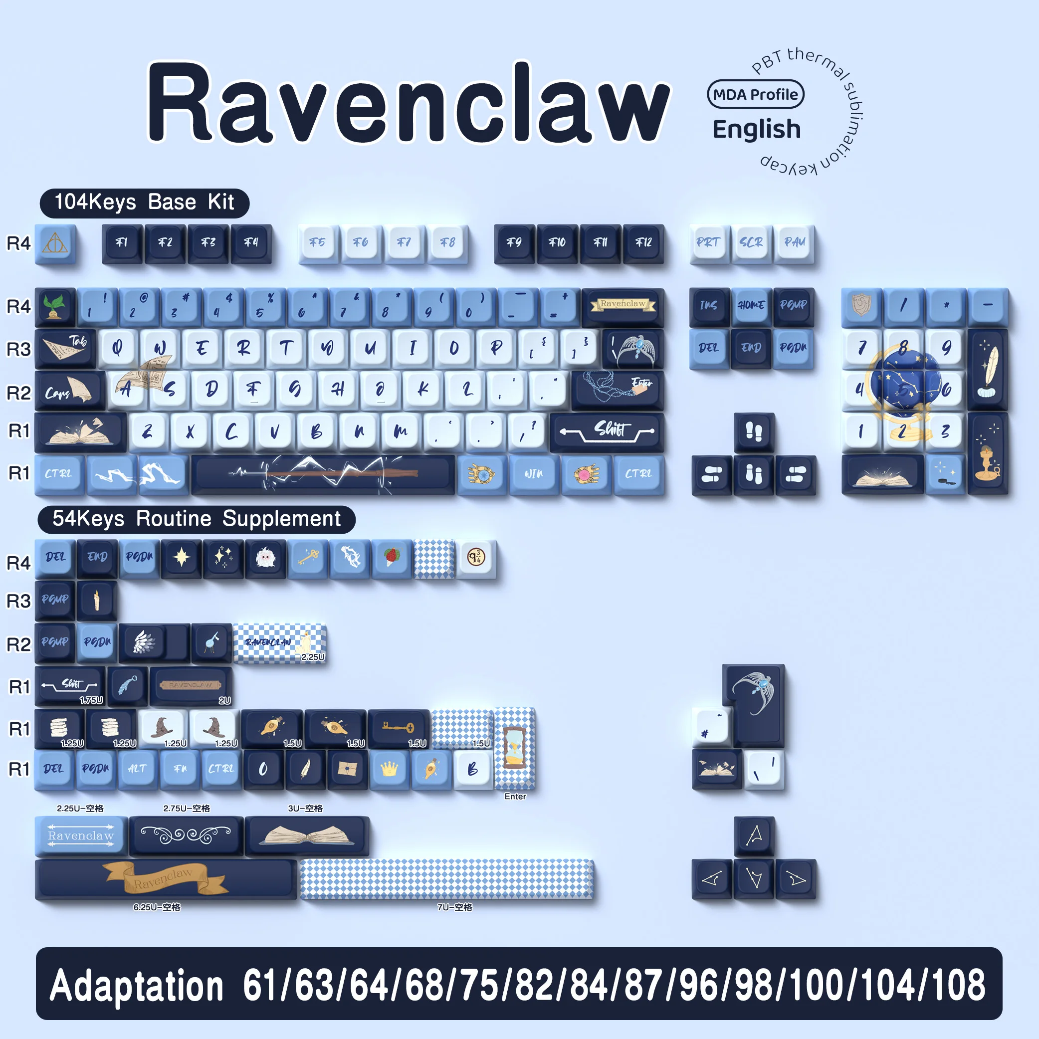 158 Key