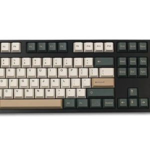 GMK+ British MA Custom Keycap Set