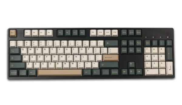 GMK+ British MA Custom Keycap Set