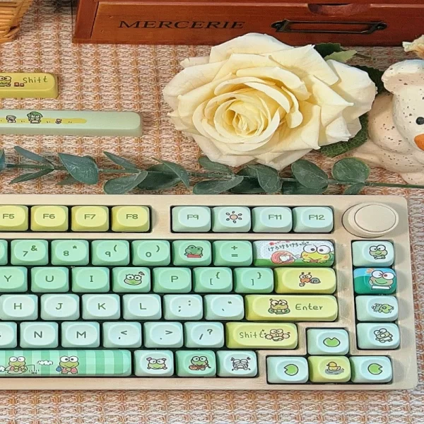 GMK+ Cute Mint MDA Custom Keycap Set - Image 4