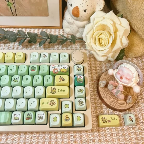 GMK+ Cute Mint MDA Custom Keycap Set - Image 2