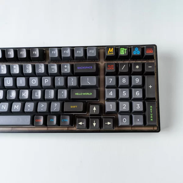 GMK+ Oblivion Gray SA Custom Keycap Set - Image 3