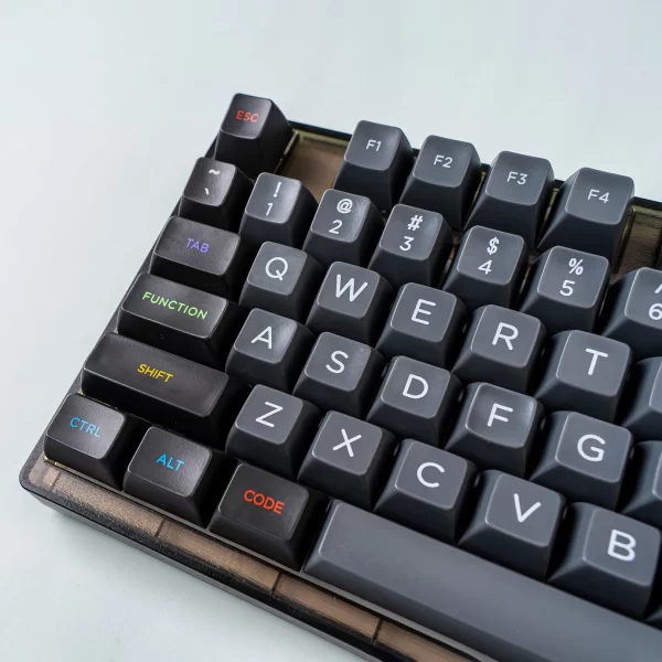 GMK+ Oblivion Gray SA Custom Keycap Set - Image 4