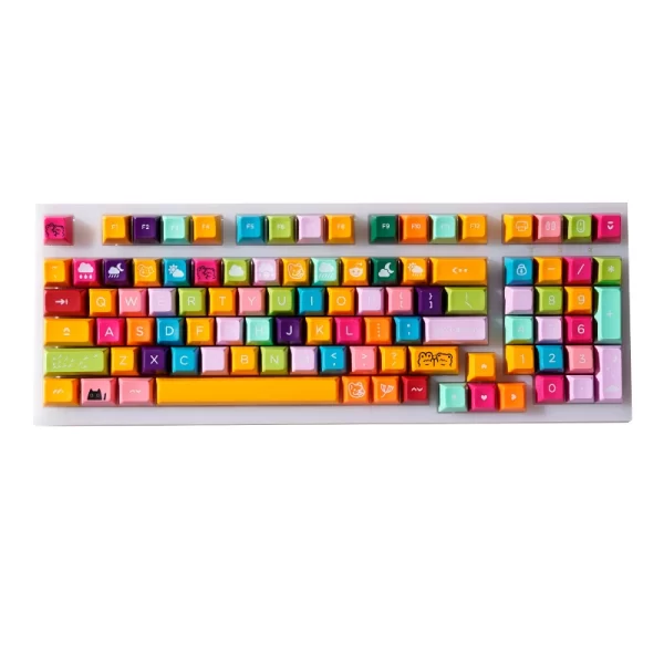 GMK+ Color Corn SA Custom Keycap Set - Image 3