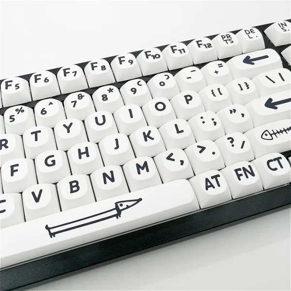 GMK+ Animal Party MA Custom Keycap Set - Image 2